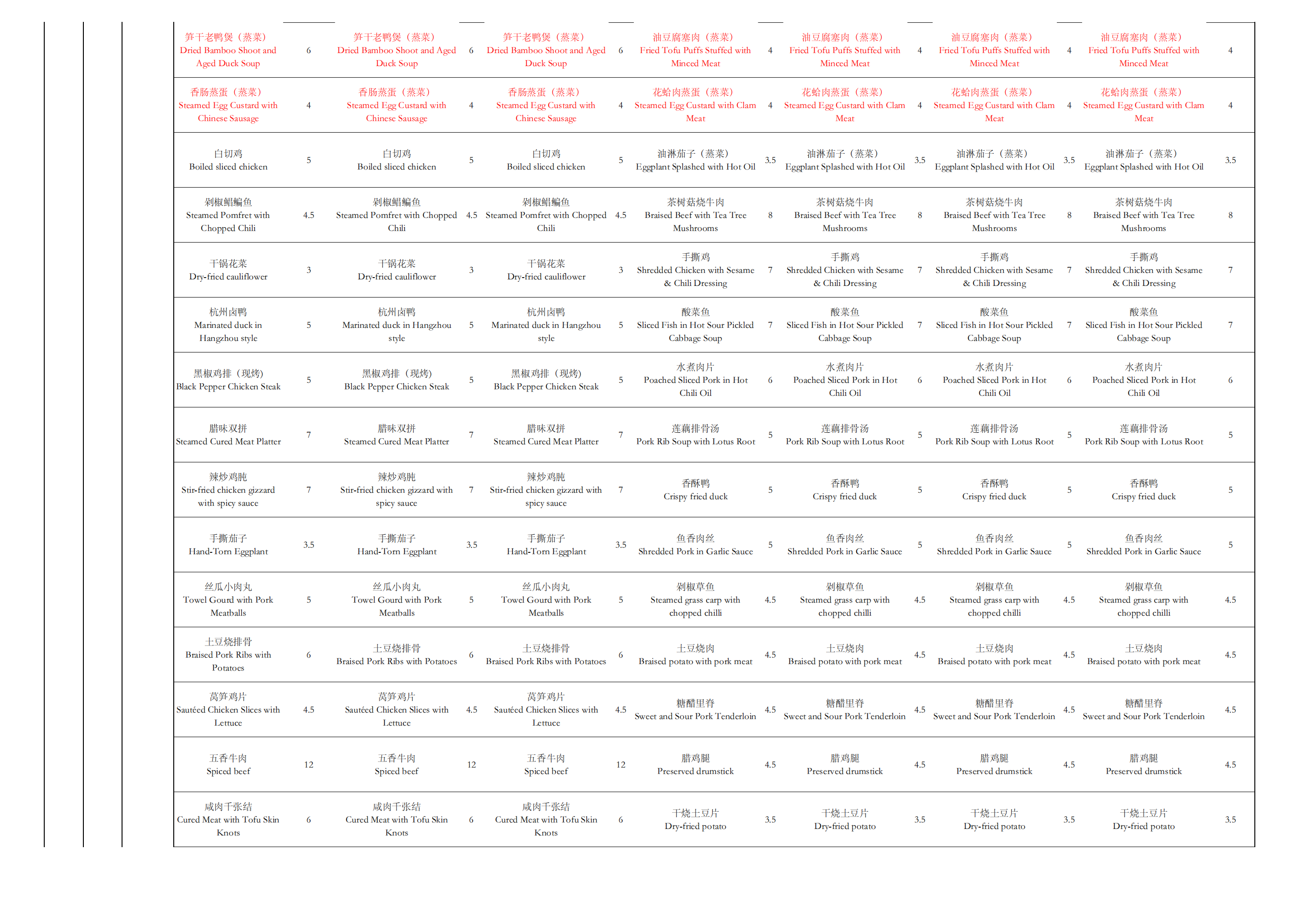 WEEKLY MENU2026.9.7-9.13_04.png