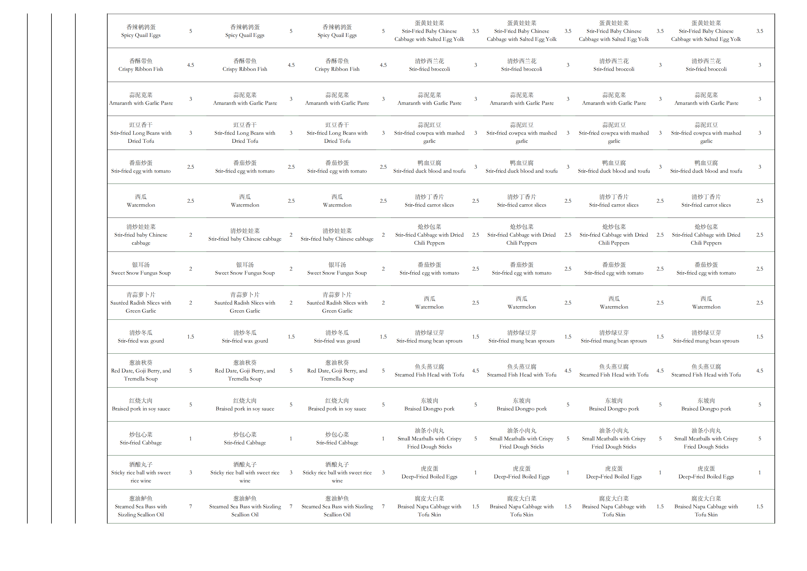 WEEKLY MENU2026.9.7-9.13_05.png