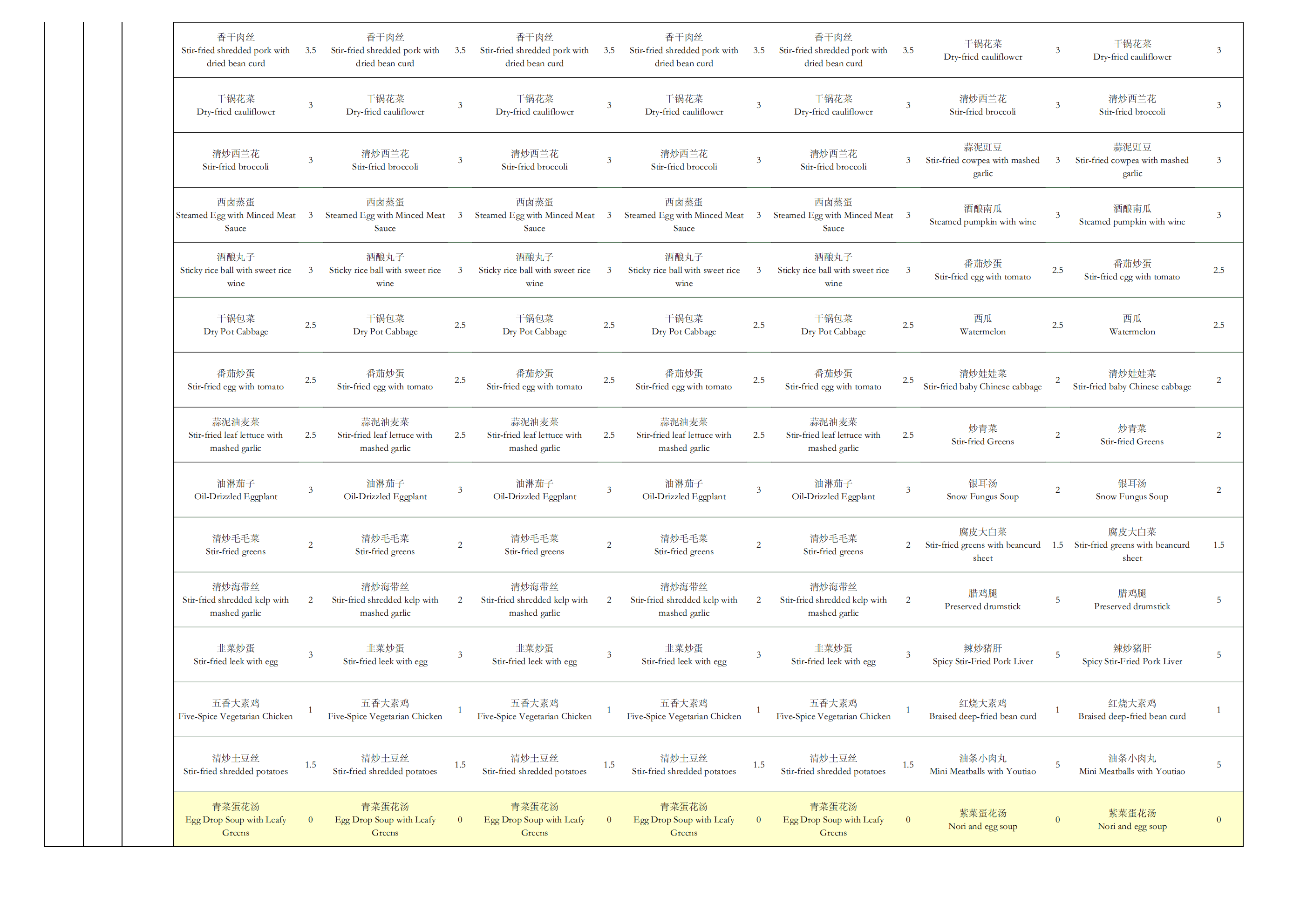 WEEKLY MENU2026.10.1-10.7_05.png