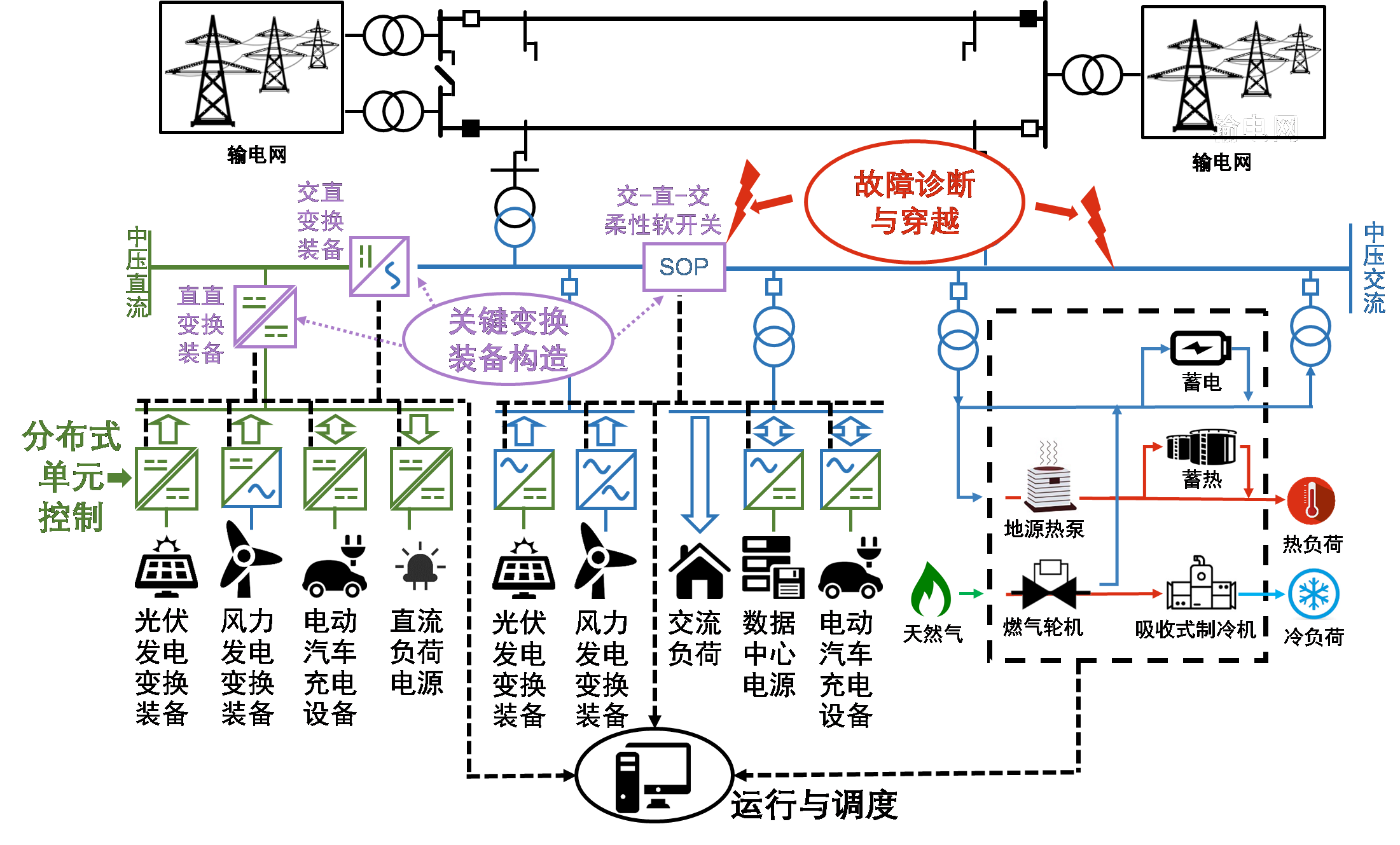 图.png